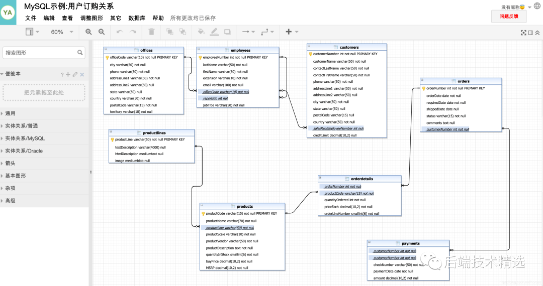 intellij idea安裝教程_intellij idea類圖_intellij idea 數(shù)據(jù)庫關系圖