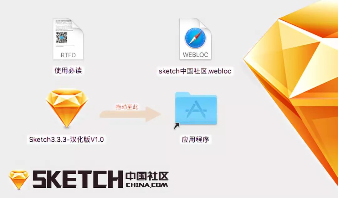 sketch up 有mac版嗎_卡巴斯基安卓版沒中文_sketch有沒有中文版