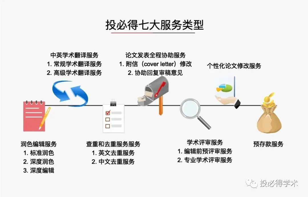 sublime text 3 破解_sublime text 3中文版_sublime text圖片路徑