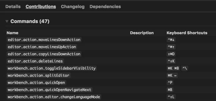 sublime text 3 mac_sublime text程序圖標(biāo)_sublime text 3 插件