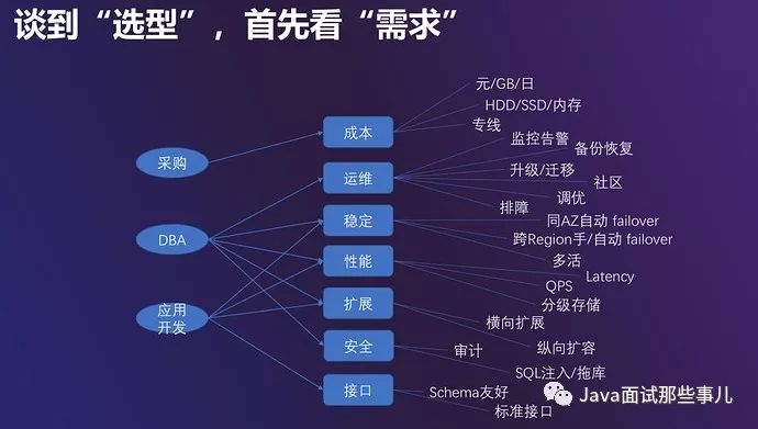 intellij idea無(wú)法刪除文件_intellij idea 數(shù)據(jù)庫(kù)關(guān)系圖_intellij idea 數(shù)據(jù)庫(kù)關(guān)系圖