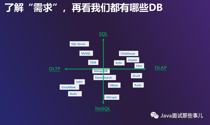 intellij idea 數(shù)據(jù)庫(kù)關(guān)系圖_intellij idea 數(shù)據(jù)庫(kù)關(guān)系圖_intellij idea無(wú)法刪除文件