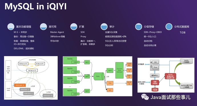 intellij idea無(wú)法刪除文件_intellij idea 數(shù)據(jù)庫(kù)關(guān)系圖_intellij idea 數(shù)據(jù)庫(kù)關(guān)系圖