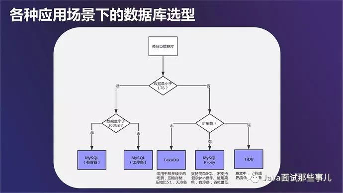 intellij idea無(wú)法刪除文件_intellij idea 數(shù)據(jù)庫(kù)關(guān)系圖_intellij idea 數(shù)據(jù)庫(kù)關(guān)系圖