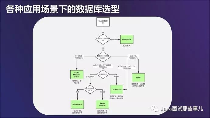 intellij idea 數(shù)據(jù)庫(kù)關(guān)系圖_intellij idea 數(shù)據(jù)庫(kù)關(guān)系圖_intellij idea無(wú)法刪除文件