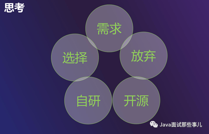 intellij idea無(wú)法刪除文件_intellij idea 數(shù)據(jù)庫(kù)關(guān)系圖_intellij idea 數(shù)據(jù)庫(kù)關(guān)系圖