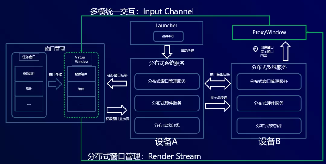 類似應(yīng)用試客的軟件_如何下載sketch engine_sketch engine類似應(yīng)用