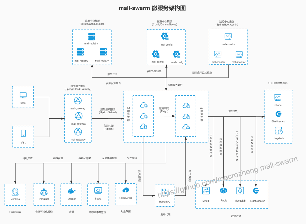 如何下載sketch engine_類似應(yīng)用試客的軟件_sketch engine類似應(yīng)用