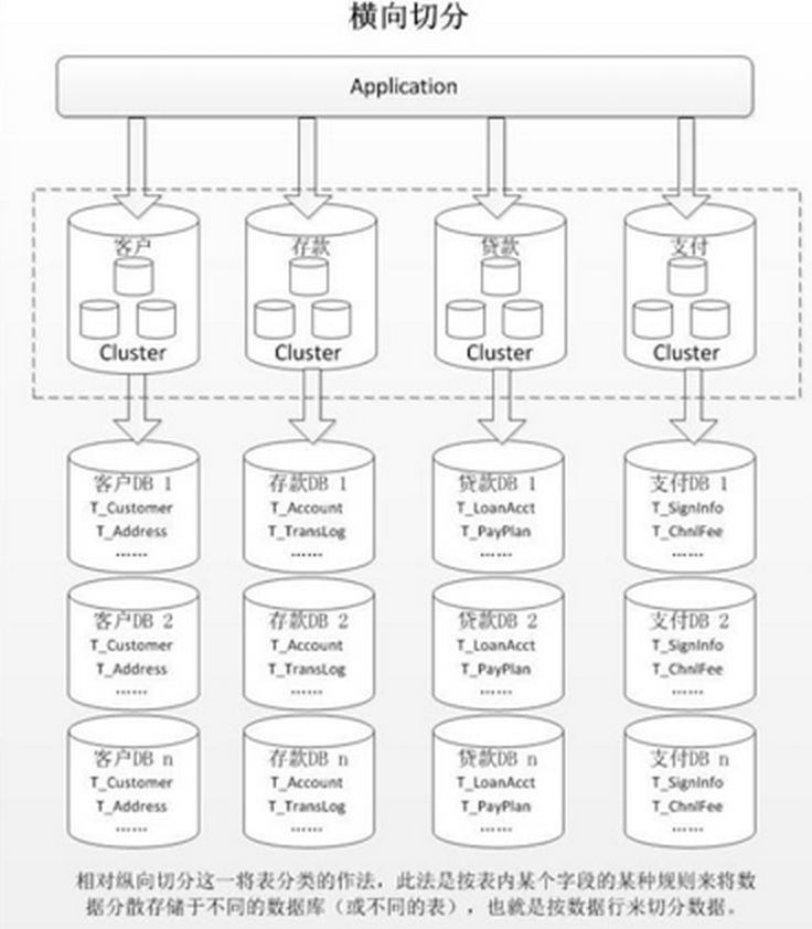 intellij idea 數(shù)據(jù)庫關(guān)系圖_intellij idea 數(shù)據(jù)庫關(guān)系圖_intellij idea安裝教程