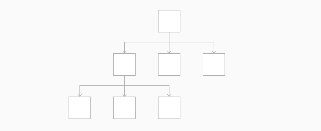 ppt默認(rèn)視圖是什么視圖_intellij idea 教程_intellij idea 重置默認(rèn)視圖