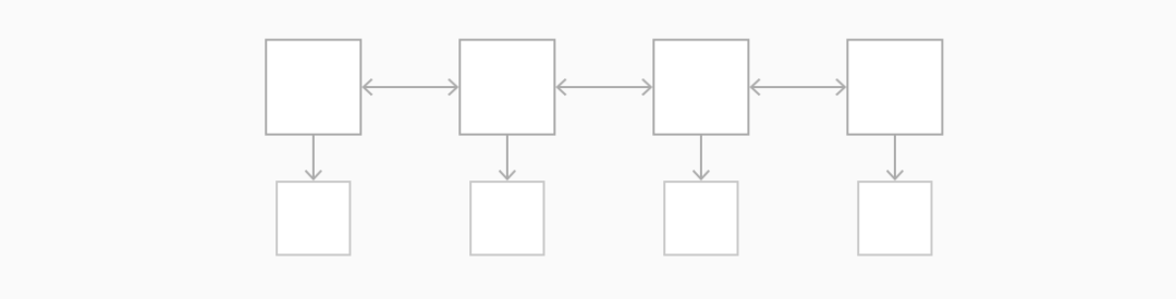 ppt默認(rèn)視圖是什么視圖_intellij idea 重置默認(rèn)視圖_intellij idea 教程