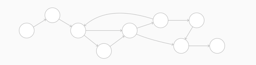 ppt默認(rèn)視圖是什么視圖_intellij idea 重置默認(rèn)視圖_intellij idea 教程