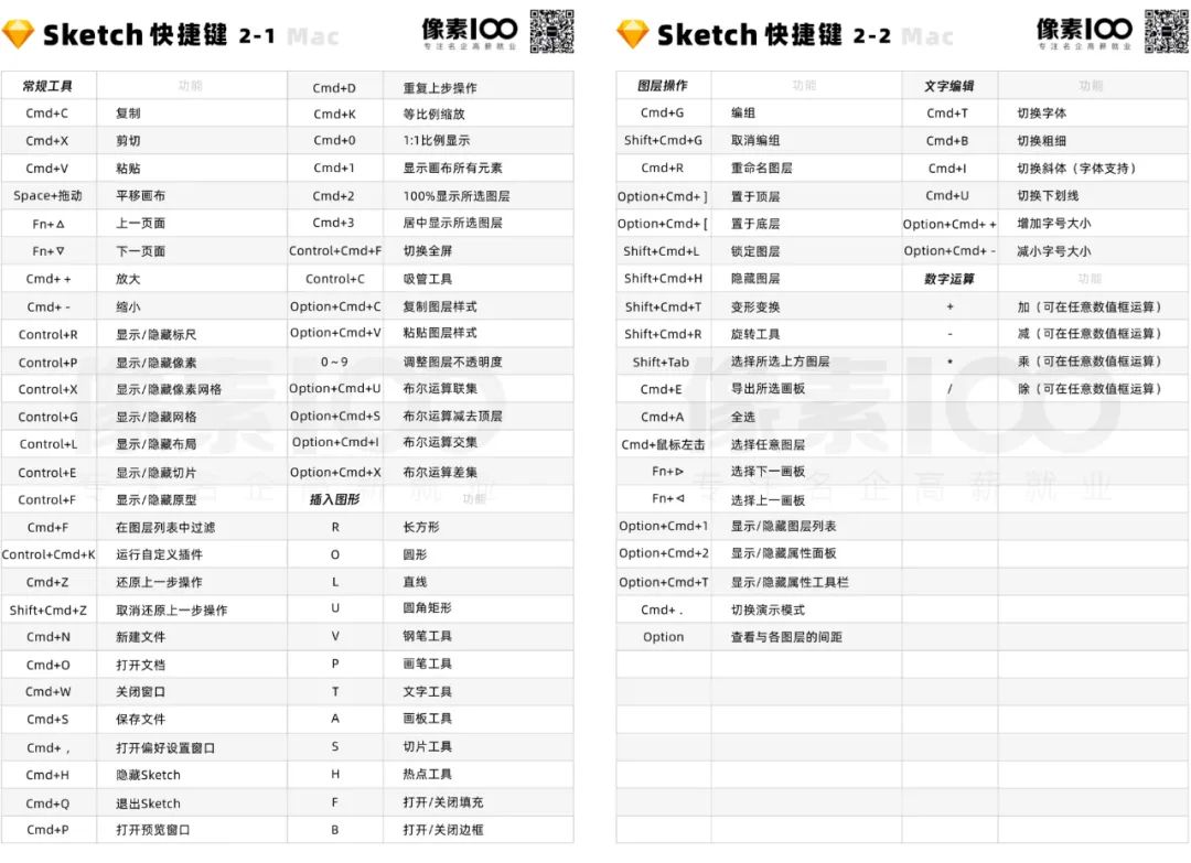 sketch剪切蒙版快捷鍵_sketch剪切蒙版快捷鍵_ai剪切蒙版圖片沒了