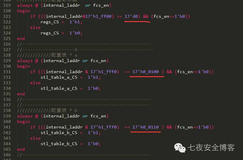 微信小程序rich text_sublime text 3小程序_sublime 小程序插件