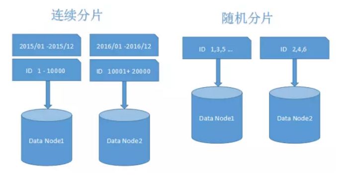 分治法解決凸包問(wèn)題_intellij idea 數(shù)據(jù)庫(kù)關(guān)系圖_語(yǔ)數(shù)英學(xué)業(yè)水平分?jǐn)?shù)線