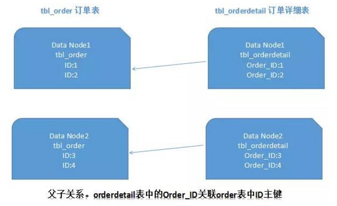 分治法解決凸包問(wèn)題_語(yǔ)數(shù)英學(xué)業(yè)水平分?jǐn)?shù)線_intellij idea 數(shù)據(jù)庫(kù)關(guān)系圖