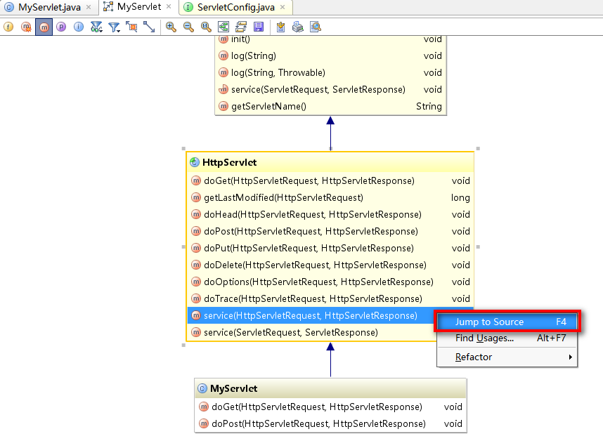 intellij idea 數(shù)據(jù)庫關(guān)系圖_類圖中關(guān)系_java類關(guān)系圖怎么看