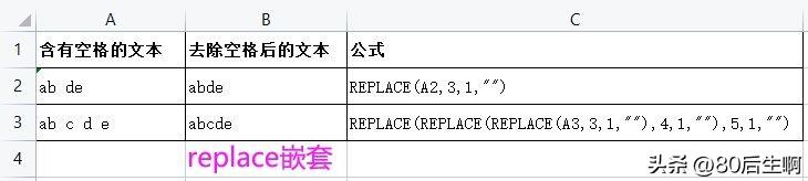 intellij idea替換所有文本_替換函數(shù)怎么使用_替換文本的作用