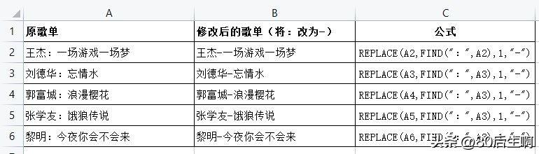 替換文本的作用_替換函數(shù)怎么使用_intellij idea替換所有文本