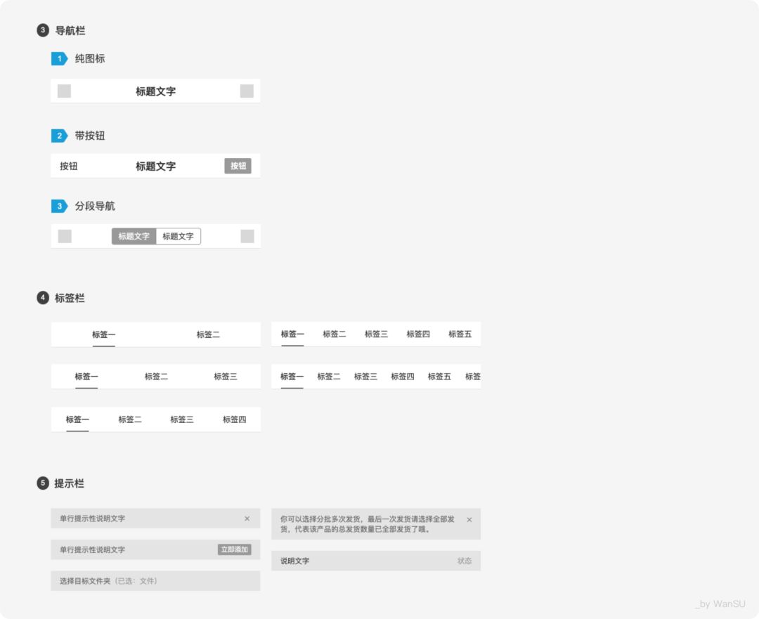 燃?xì)庥脩舭踩脷馐謨訽sketch 3 的用戶手冊_軟件項(xiàng)目用戶培訓(xùn)手冊