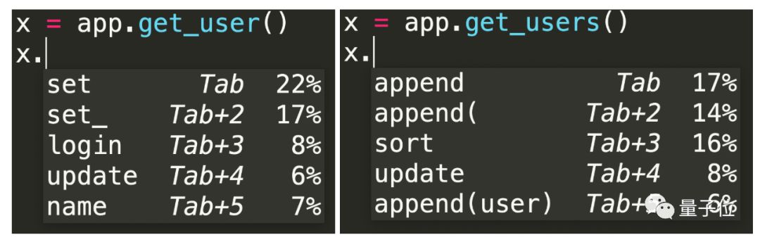 sublime text 3 函數(shù)追蹤