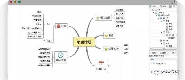 畫圖軟件哪個好_畫圖教程_intellij idea畫uml圖