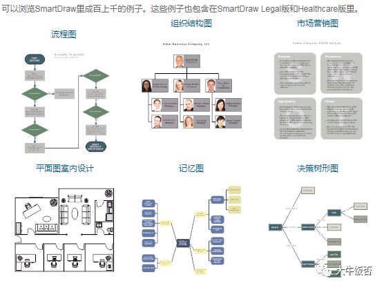 畫圖軟件哪個好_畫圖教程_intellij idea畫uml圖