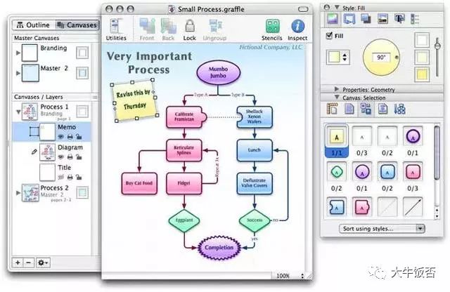 intellij idea畫uml圖_畫圖軟件哪個好_畫圖教程