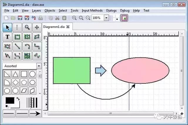 intellij idea畫uml圖_畫圖教程_畫圖軟件哪個好