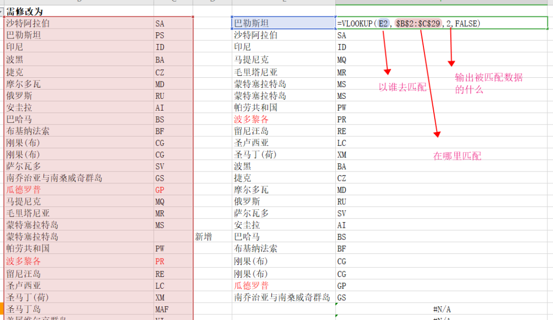 sublime text 3 函數(shù)追蹤