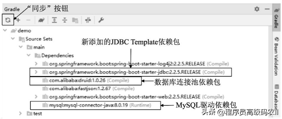 關系庫中的數據表的關系_intellij idea 數據庫關系圖_數據庫關系圖在哪