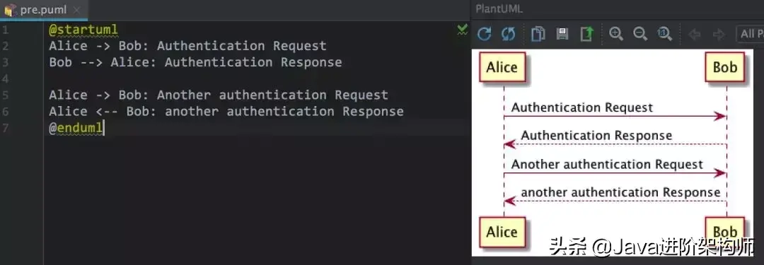 intellij idea畫uml圖_畫圖軟件哪個(gè)好_畫圖圖片素描簡單