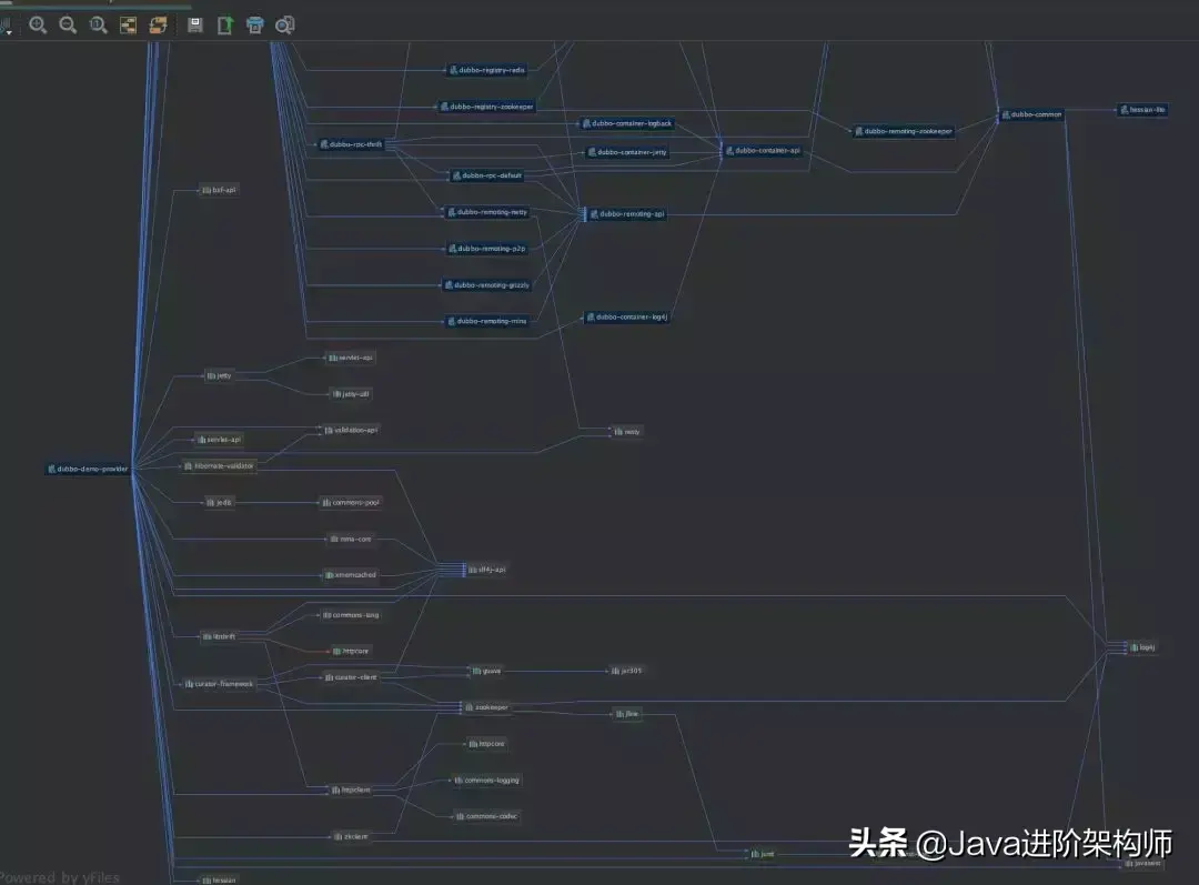 intellij idea畫uml圖_畫圖軟件哪個(gè)好_畫圖圖片素描簡單