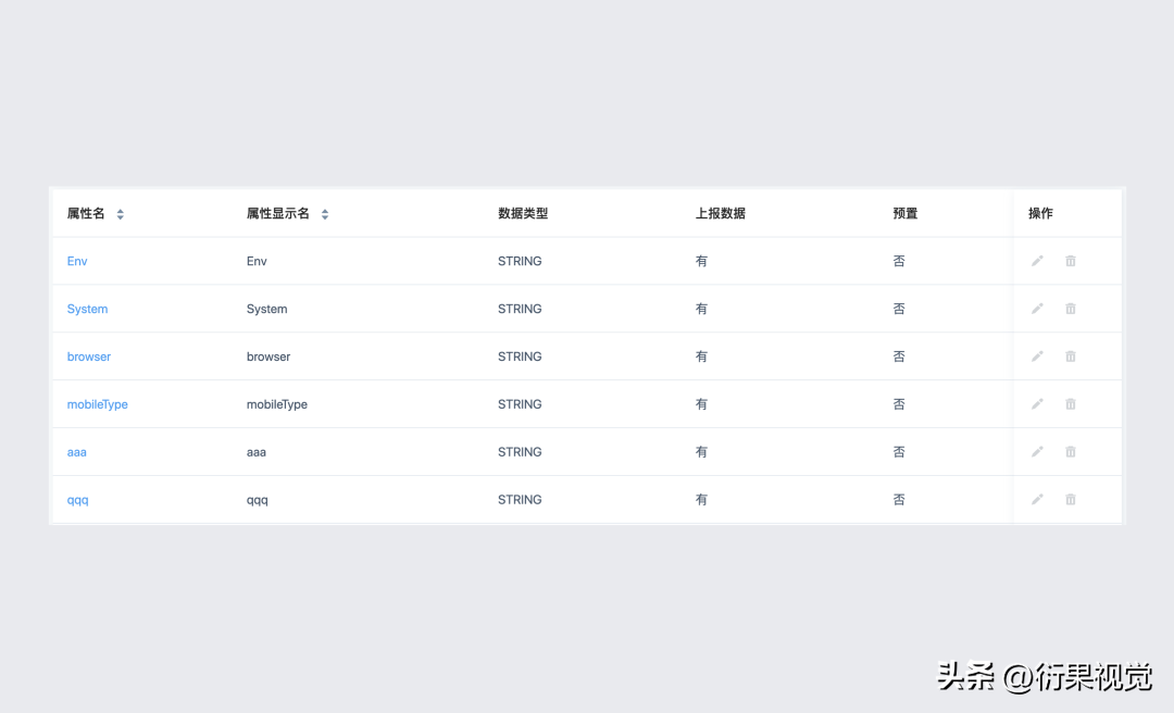 sketch視覺設(shè)計教程_設(shè)計sketch還是ps_sketch教程視頻