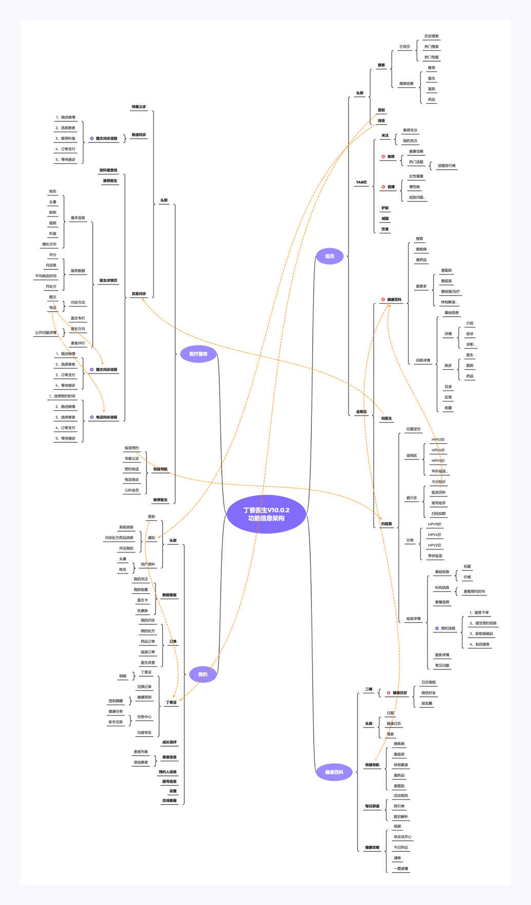 sketch設計安卓界面_設計sketch還是ps_sketch視覺設計教程