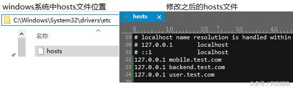 intellij idea tomcat配置_配置是什么意思