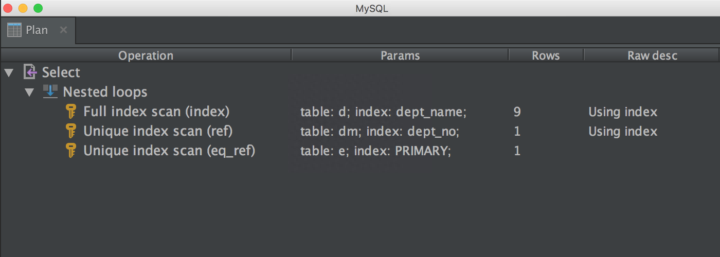 intellij idea 數(shù)據(jù)庫(kù)關(guān)系圖