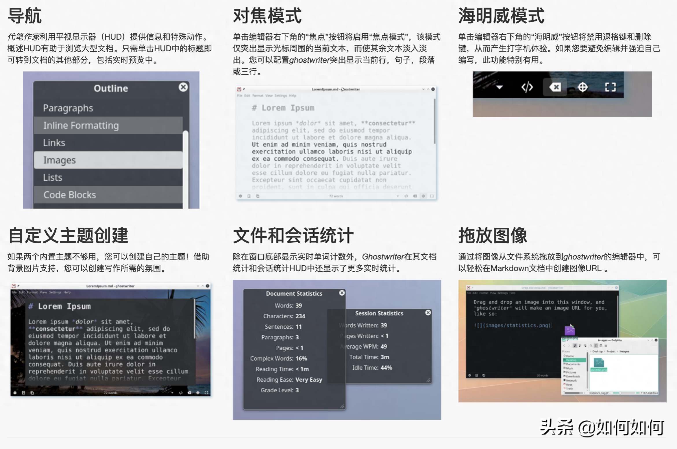 sublime text 格式化代碼快捷鍵