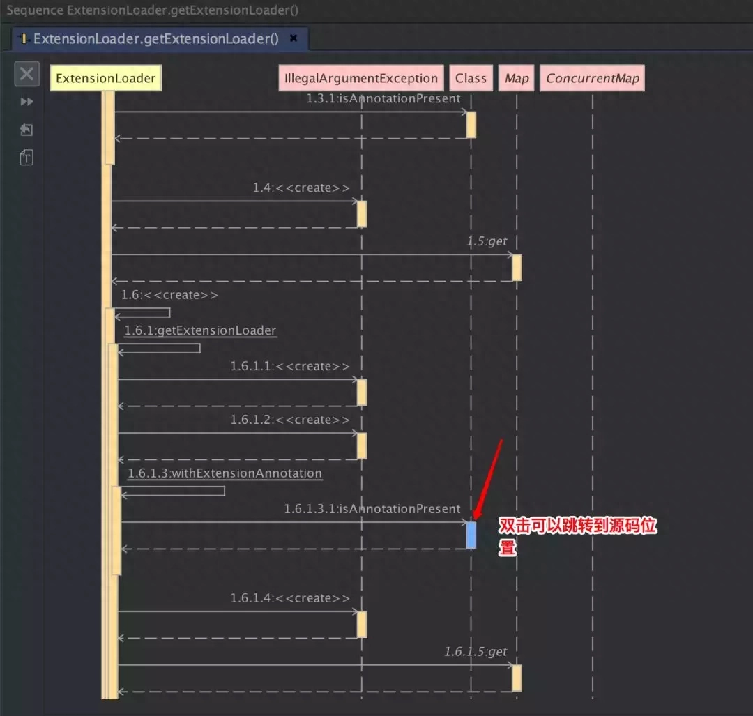 畫圖軟件哪個好_畫圖教程_intellij idea畫uml圖