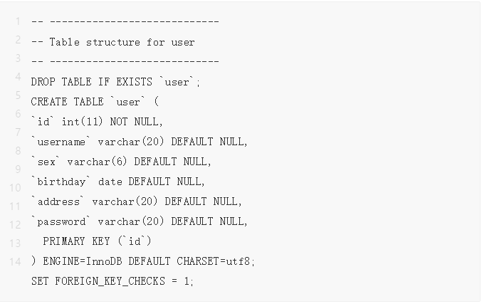 關系庫的標準語言_關系庫中的數(shù)據(jù)表的關系_intellij idea 數(shù)據(jù)庫關系圖