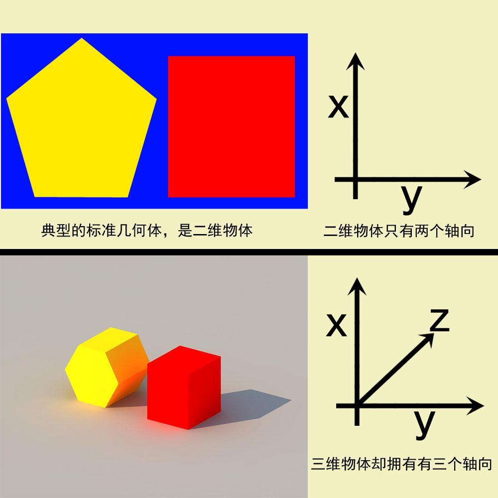 sketch 3用戶操作指南及實(shí)戰(zhàn)案例全解_中國(guó)新股民實(shí)戰(zhàn)操作大全_單仁實(shí)戰(zhàn)電子商務(wù)操作班百度云