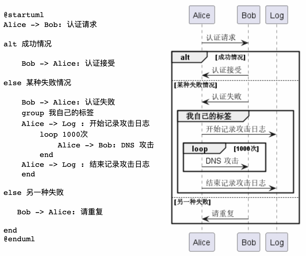 sketch中文插件_sketch中文用戶手冊_sketchware中文手冊