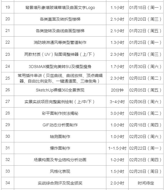 模型室內(nèi)場(chǎng)景感覺(jué)空間小_sketch up 室內(nèi) 場(chǎng)景 模型_su室內(nèi)模型圖